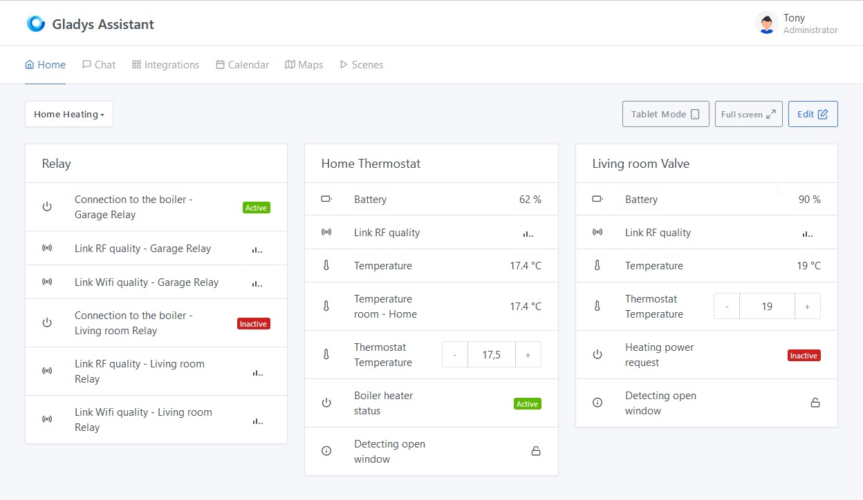 Netatmo Dashboard - Heating